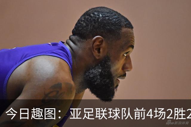 今日趣图：亚足联球队前4场2胜2平 这届世界杯中日韩都踢的很出色